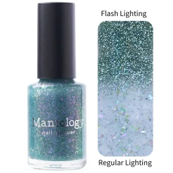 Morning Dew: 3-Piece Flakies Jelly with Reflective Glitter Nail Polish Set