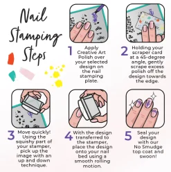 Pardon my French Stamping Bundle - 1 Plate, 2 Stamping Polishes, 1 Smudge Free Top Coat, Stamper & Scraper
