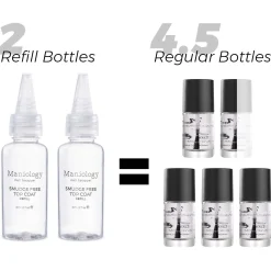 Smudge-Free Top Coat Refill Set - Includes (2) 30ml Bottles